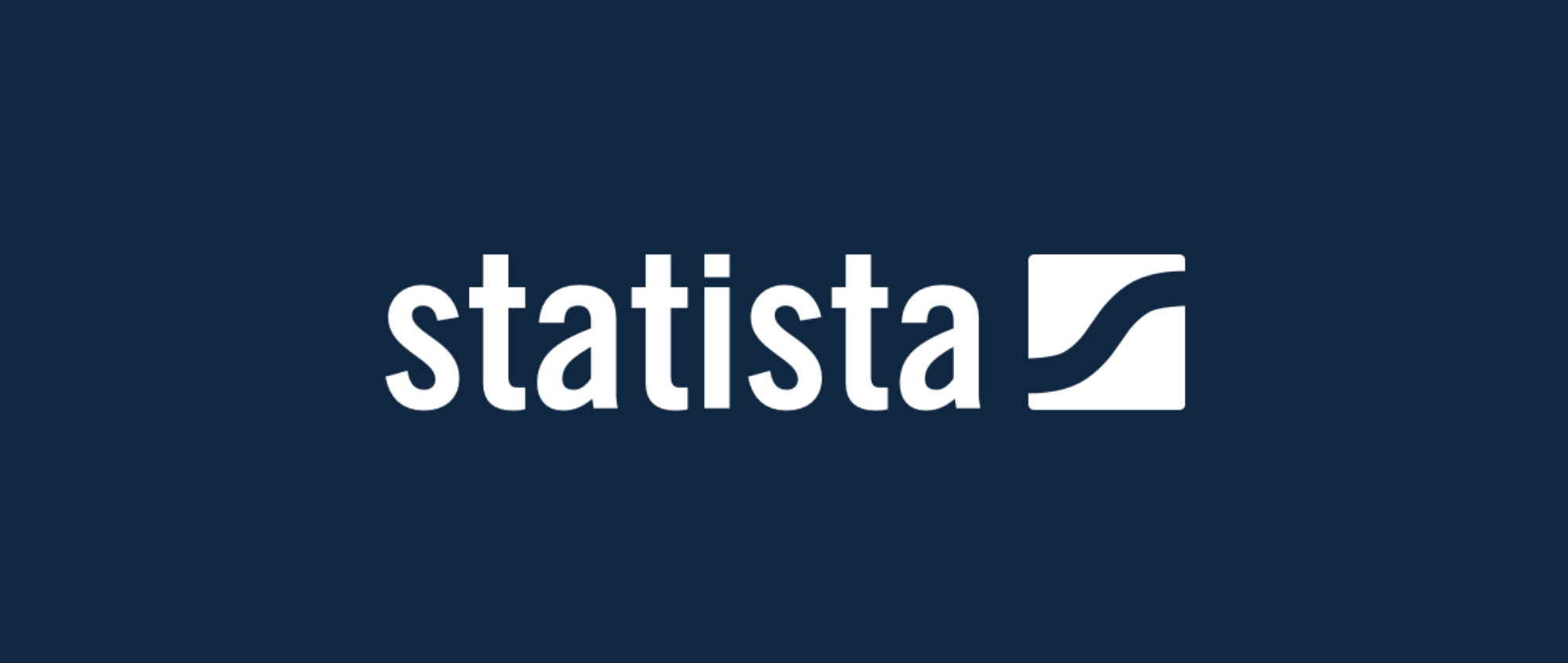 Statista