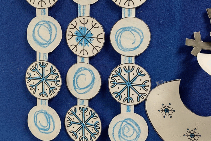 Swirling snowmen craft
