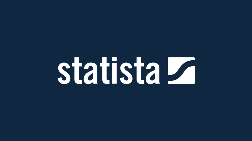 Statista